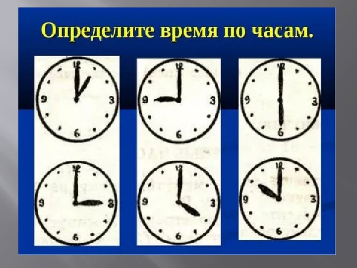 Как менялись часы со временем