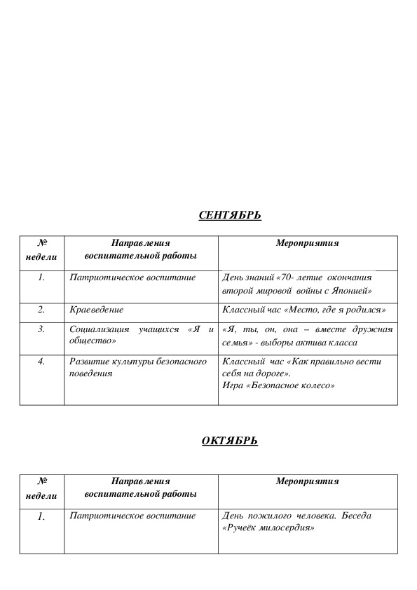 План воспитательной работы 5 класс 2022 2023 классного руководителя