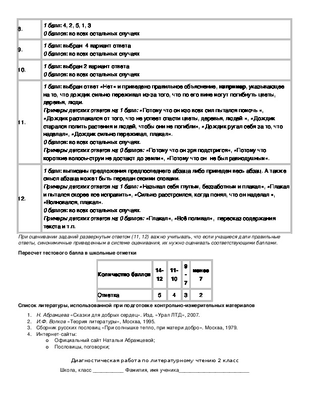 Диагностическая работа 2 класс