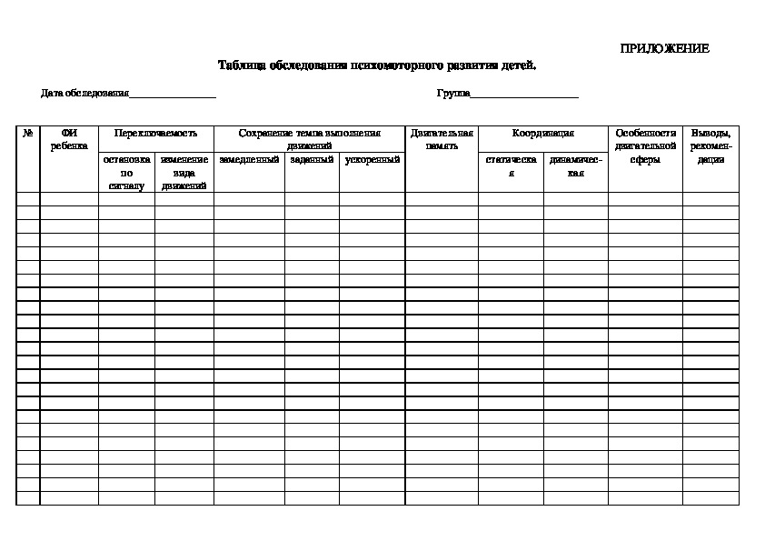 Список закрепления оружия и патронов приложение 66 образец заполнения