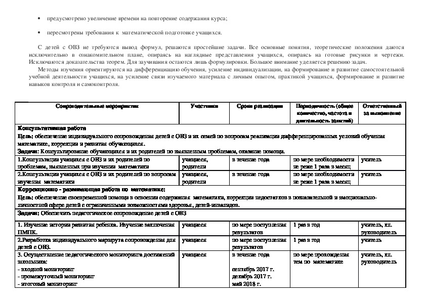 Дневник тьютора в доу заполненный образец