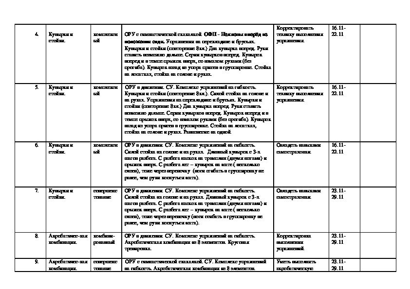 Темы индивидуальных проектов по истории для студентов спо