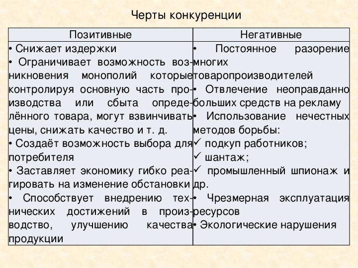 Бороться положительный