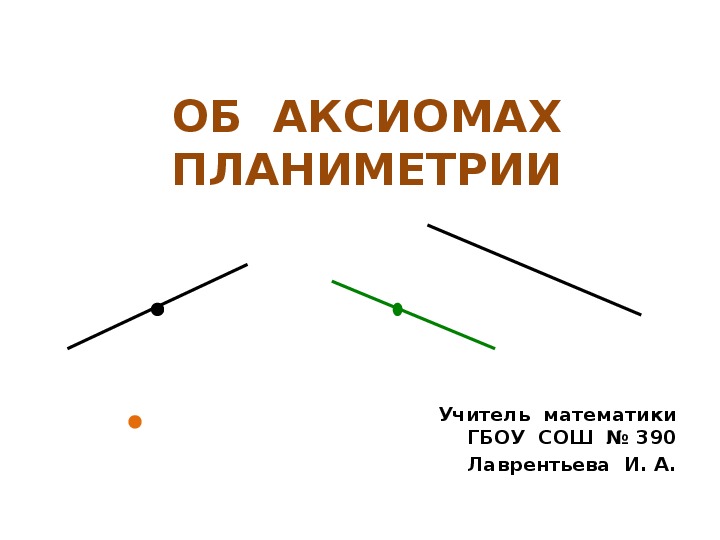 Презентация об аксиомах геометрии