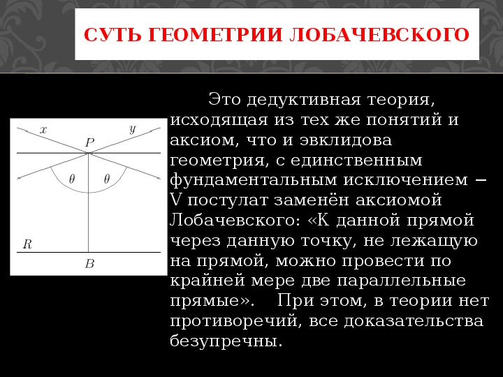 Геометрия лобачевского как пример аксиоматической теории индивидуальный проект