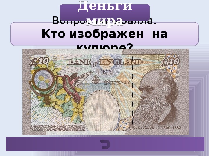 Кто изображен на 100. Кто изображен. Внеклассное мероприятие валюты мира. Мир денег. Кто изображён на сотку.