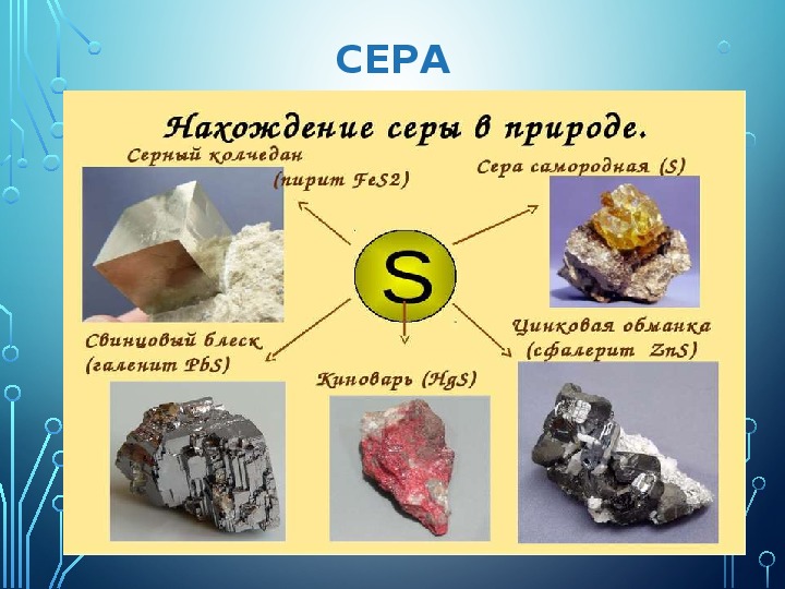 Простые и сложные вещества в химии 8 класс презентация