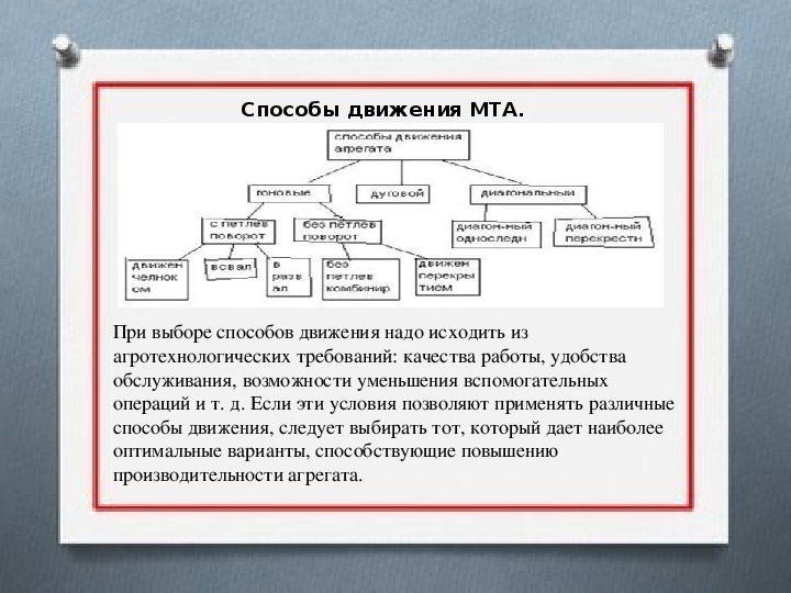 Способы движения мта схема