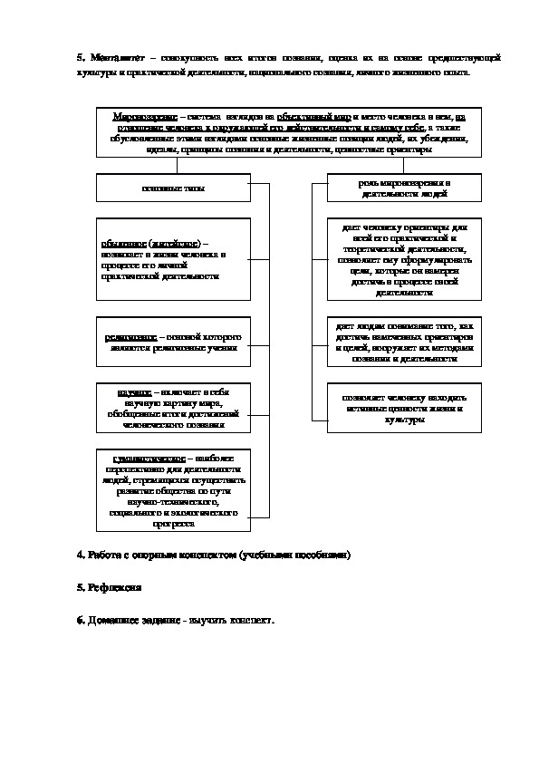 План по теме мировоззрение егэ