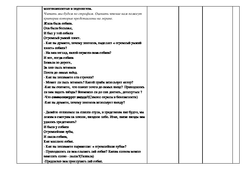 Технологическая карта урока по литературному чтению 2 класс