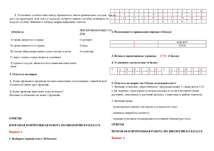 Контрольная по биологии 8 класс