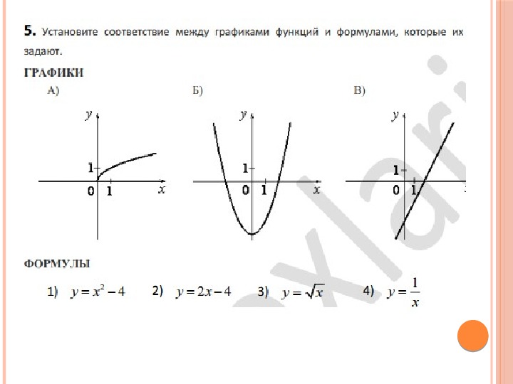 Что является функции y b. Как понять какая функция к какому графику. Какие формулы относятся к графикам. Какому графику принадлежит функия. К какому графику относится функция.