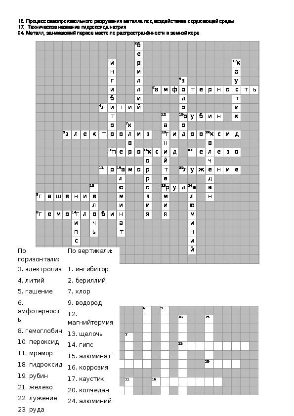 Химический кроссворд металлы. Кроссворд на тему металлы и неметаллы. Кроссворд на тему неметаллы с ответами и вопросами. Кроссворд химия 9 класс. Кроссворд по теме неметаллы 9 класс.