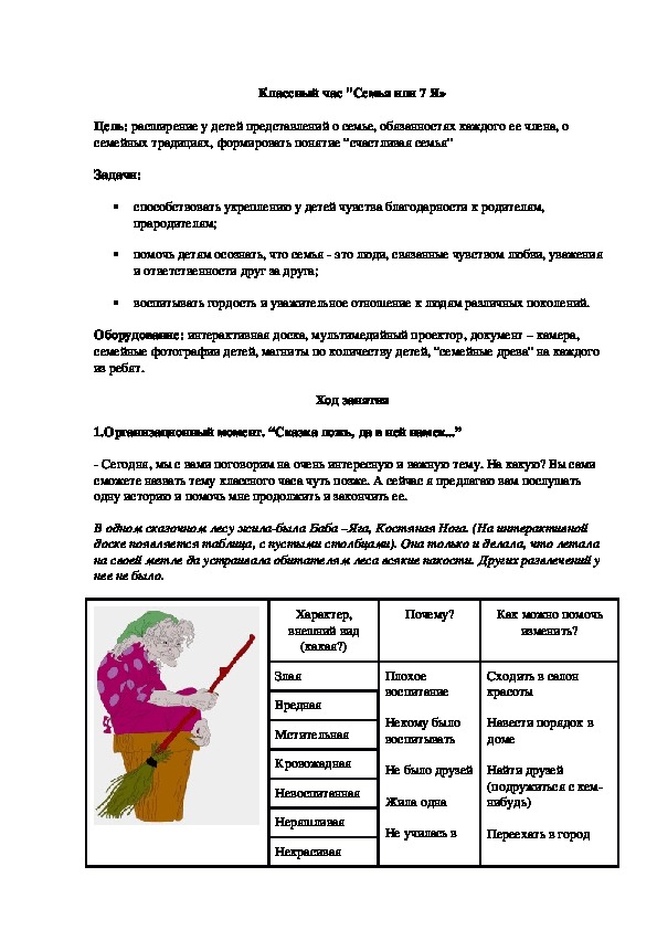 Классный час "Семья - это 7 я"