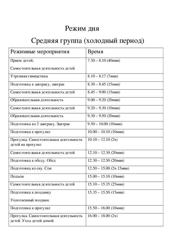 Режим средней. Режим дня в средней группе в холодный период по ФГОС. Распорядок дня в средней группе.