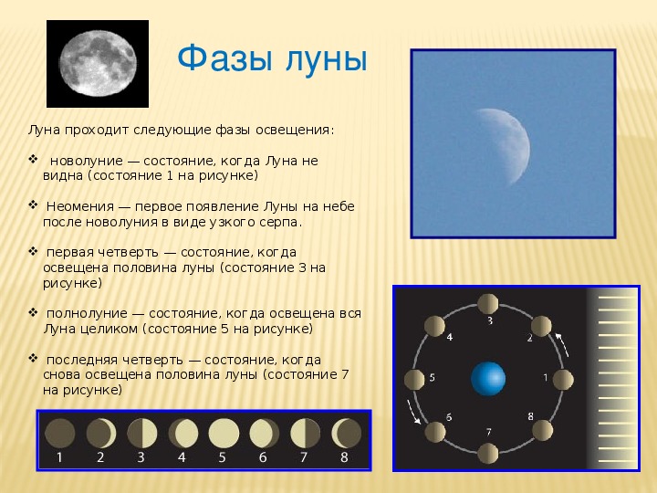 Фазы луны солнечные и лунные затмения презентация