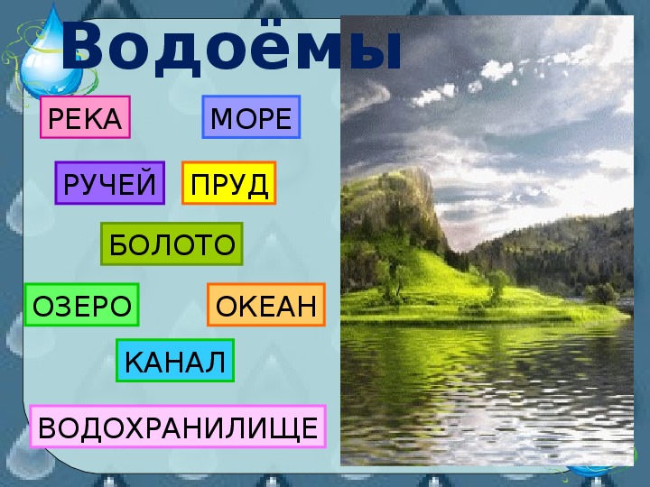 Презентация 4 класс водные богатства нашего края. Водные богатства презентация. Водные богатства окружающий мир. Водные богатства 4 класс окружающий мир. Презентация водные богатства нашего края 4 класс.