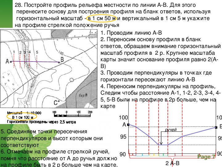 Построить профиль местности по карте. 28 Задание ЕГЭ география. Построение профиля рельефа местности по топографической карте. Задания на профиль местности. Задание на построение профиля местности.