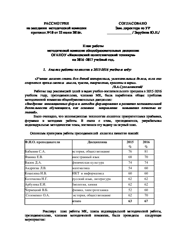 План работы методической комиссии общеобразовательных дисциплин ОГАПОУ «Яковлевский политехнический техникум» на 2016 -2017 учебный год