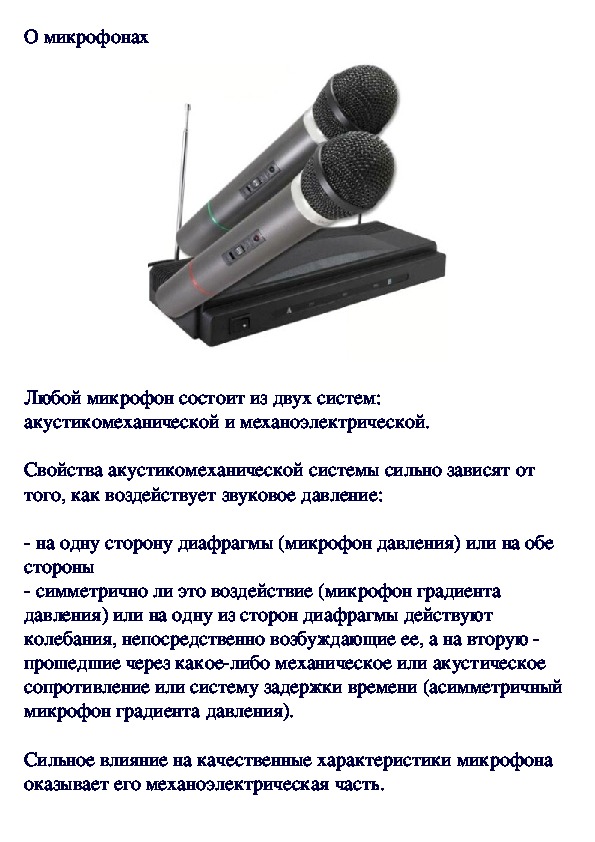 Обложка для материала О микрофонах