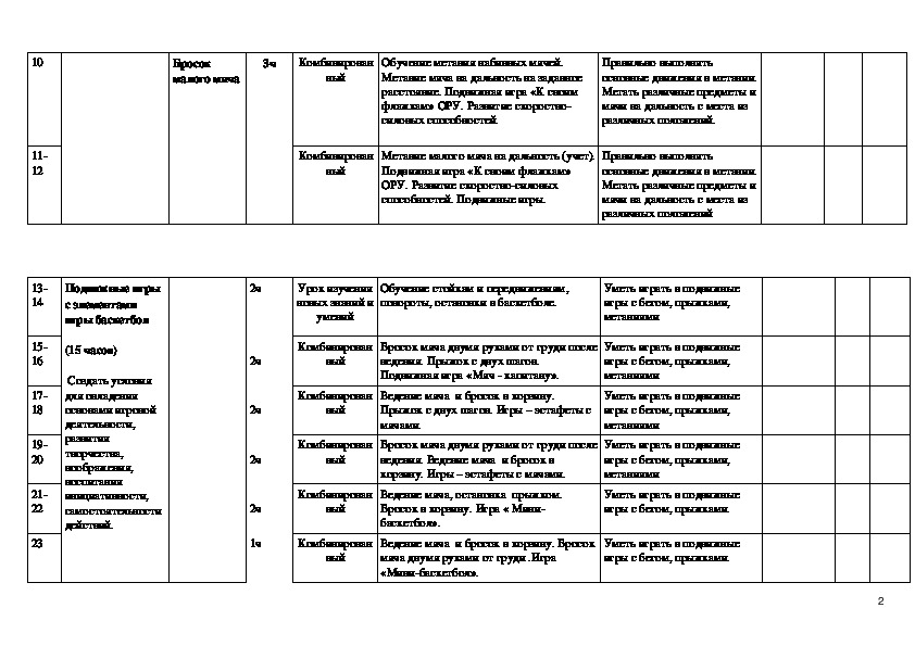 Календарно тематический план по физической культуре 7 класс