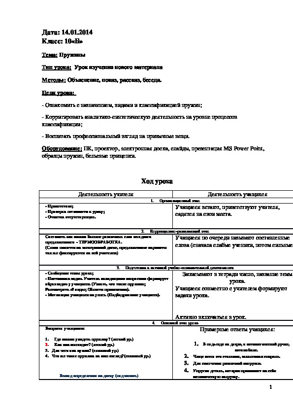 Обложка для материала Конспект урока "Пружины"