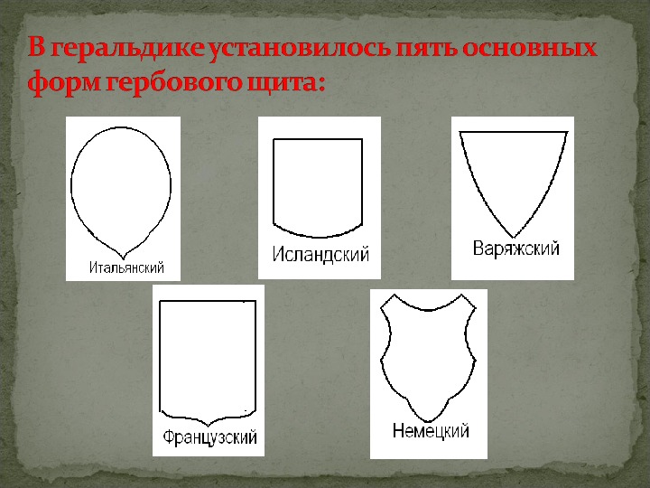 5 гербов. Урок изо геральдика. Геральдический щит цвета изо. Презентация по изо 5 класс гербы и эмблемы. Форма герба России.