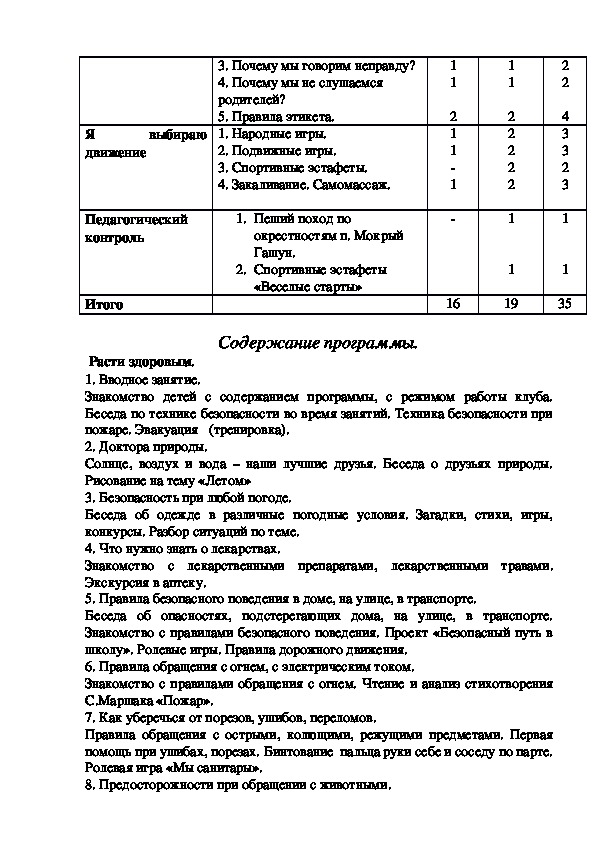 Календарно тематический план 4 класс школа россии