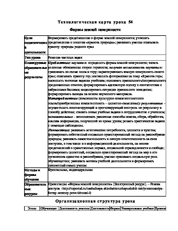 Конспект урока по окружающему миру "Формы земной поверхности"(2 класс)