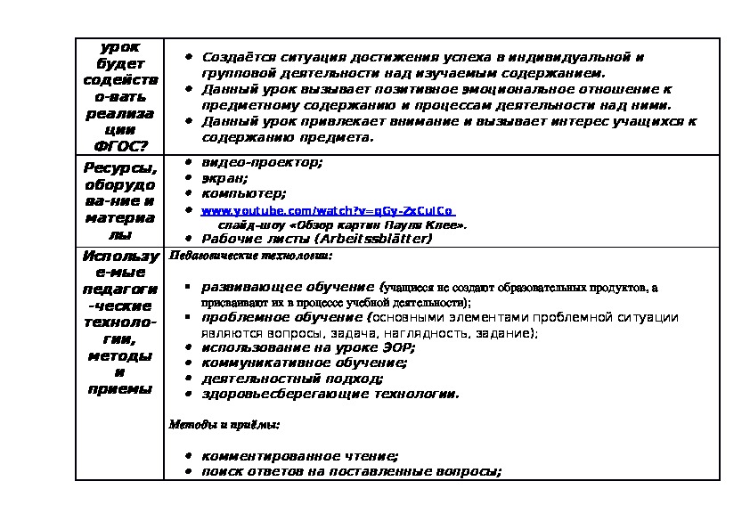 История одной картины доклад 6 класс