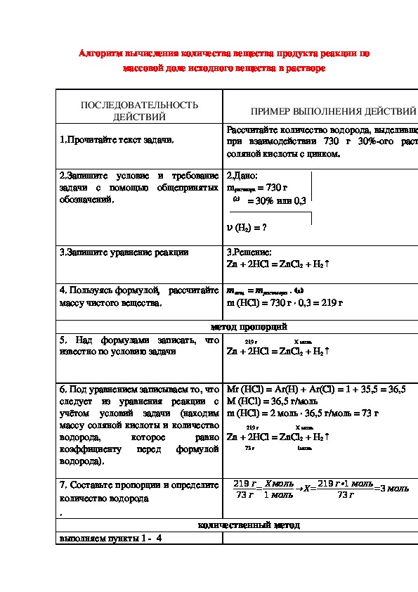 Обложка для материала Алгоритм вычисления количества вещества продукта реакции по массовой доле исходного вещества в растворе