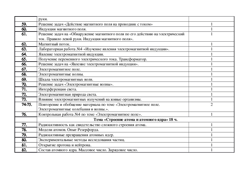 Ктп 2 часа в неделю. Физика 8 класс перышкин тематическое планирование. КТП физика 9 класс перышкин 2 часа в неделю ФГОС.