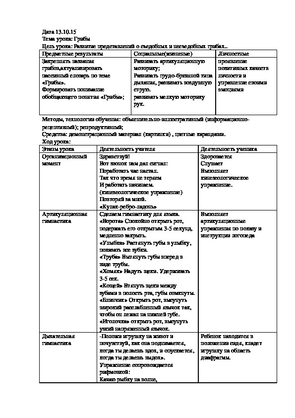 Конспект логопедического занятия для обучающихся с интеллектуальными нарушениями. Тема: "Грибы"