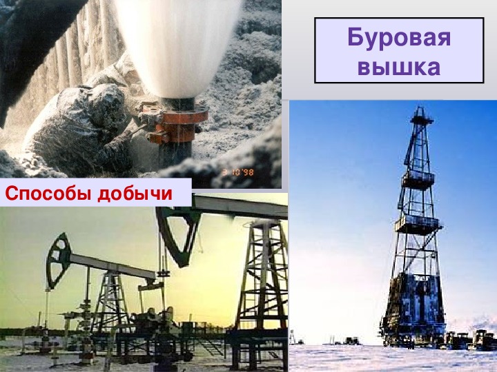 Нефтяная промышленность 8 класс география презентация