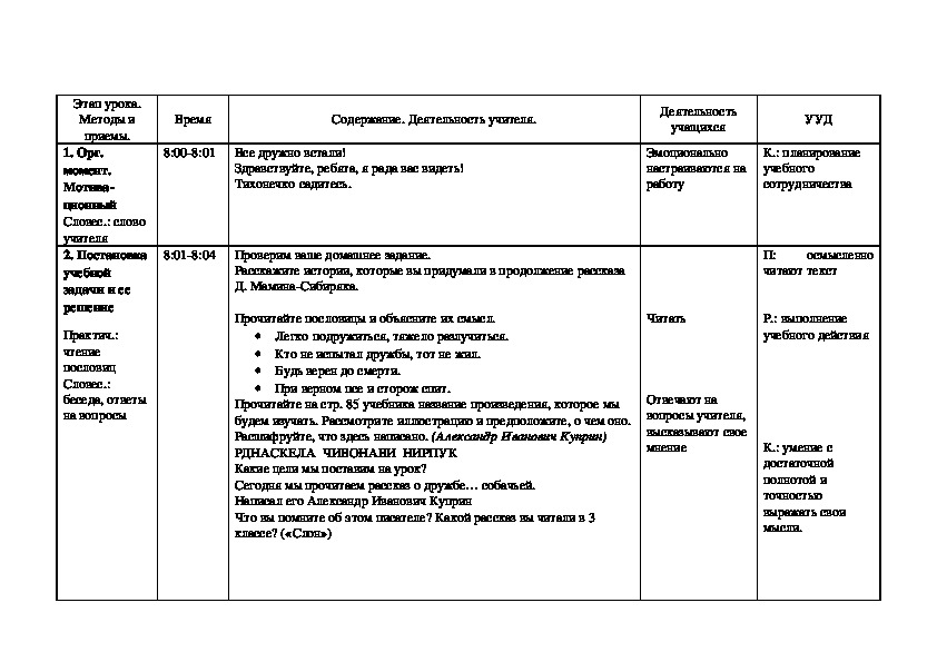 План барбос и жулька куприн план