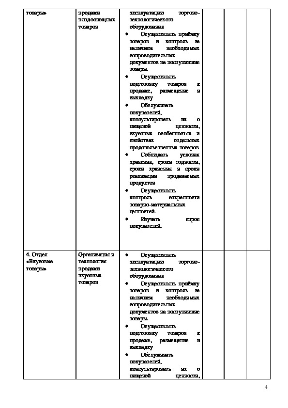 Практика пм 04