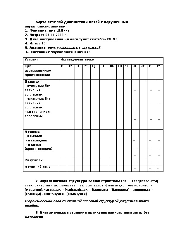 Речевая карта для детей с ффнр