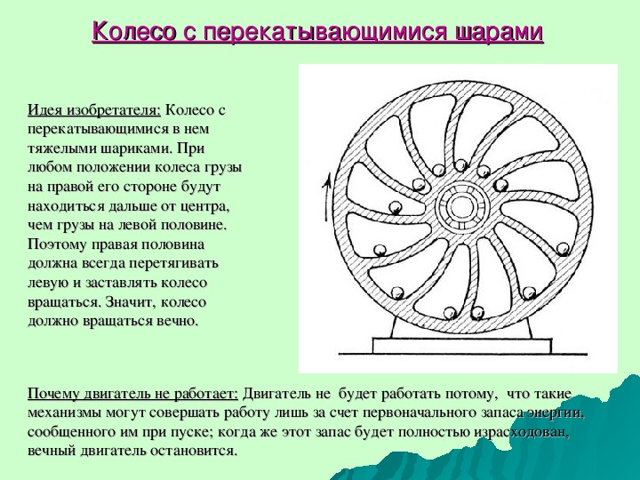 Вечный двигатель проект физика