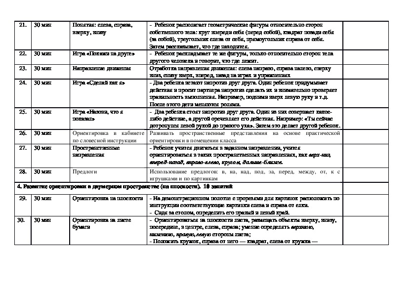 Рабочая программа коррекционно развивающие занятия