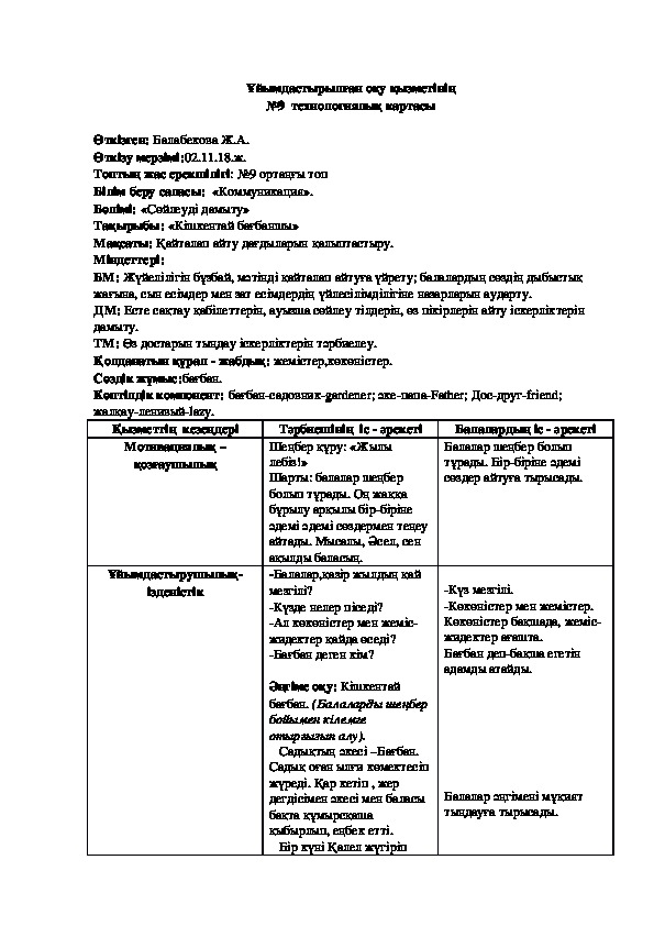 Обложка для материала Тақырыбы: «Кішкентай бағбаншы»