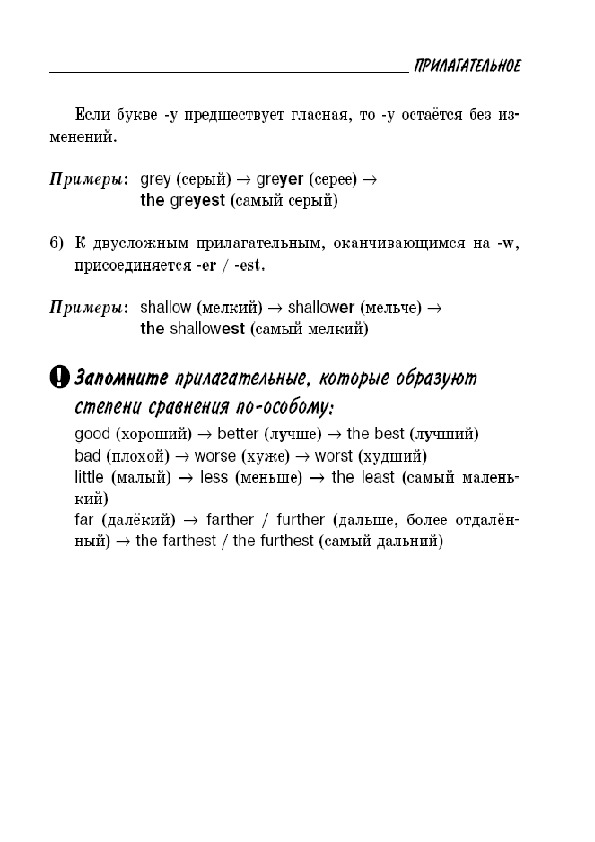 Обложка для материала "Все правила английской грамматики"