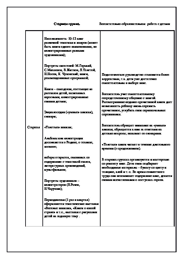 Старшая группа.                       Воспитательно-образовательная  работа с детьми