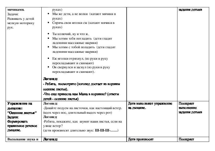 Конспект индивидуального. Конспект индивидуального логопедического занятия. План конспект логопедического занятия. Конспекты индивидуальных занятий логопедических занятий. План конспекты индивидуальных занятий.
