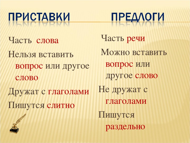 Русский язык правописание приставок и предлогов 3 класс презентация