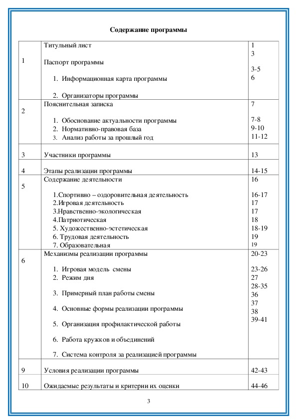 Информационная карта программы летнего лагеря