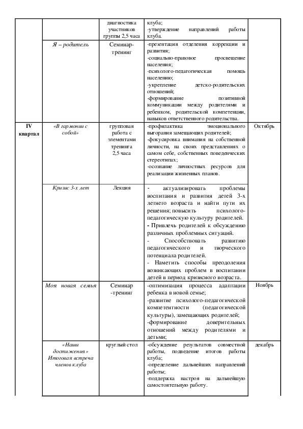 План мероприятий с родителями детей с овз в доу