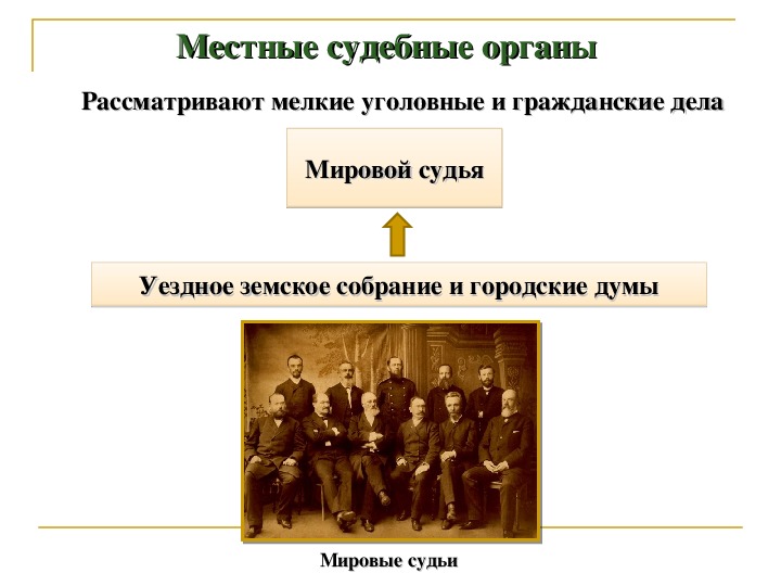 Судебная реформа 60 70 годов. Судебная реформа 60-70 годов 19 века. Земская реформа 60-70 годов. Либеральные реформы 60-70 годов 19 века. Местные судебные органы.