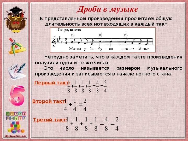 Немецкая песня цифры. Дроби в Музыке. Проект на тему простые дроби. Головоломка - дроби. Длительность нот и дроби.