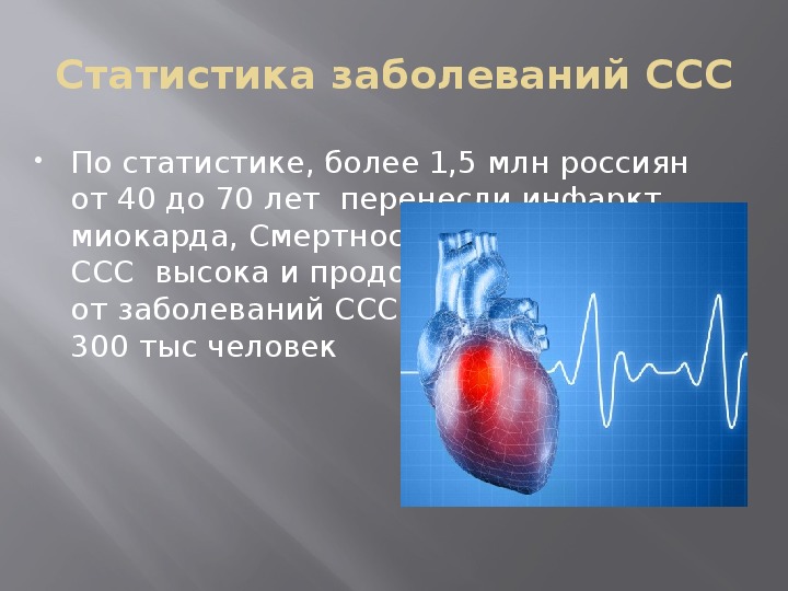 Профилактика заболеваний сердечно сосудистой системы проект