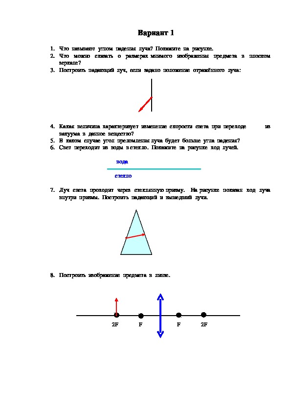 Вопросы оптика физика